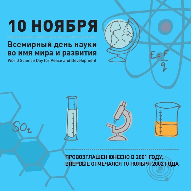 Со всемирным днем и или с Со всемирным днем и или с