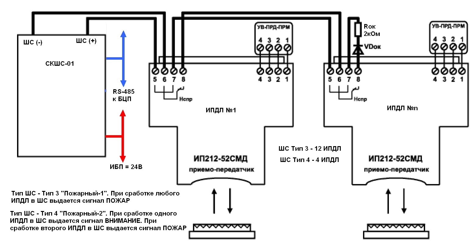Извещатель с2000 ипдл. С2000 ИПДЛ схема подключения. ИП 212 52смд схема подключения подключение к прибору ИПДЛ. ИПДЛ-52м схема подключения. Схема подключения пожарного извещателя ИП-212.