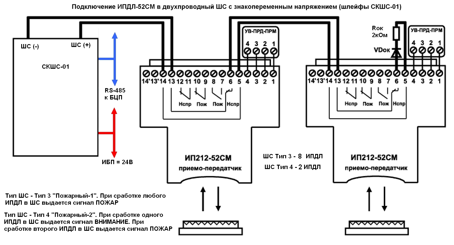 Извещатель с2000 ипдл. ИПДЛ-52м схема подключения. ИП 212 52смд схема подключения подключение к прибору ИПДЛ. Ип212-52смд схема. ИП 212-52 схема подключения.